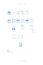 160 Website Flowchart Cards by Paul Flavius Nechita 