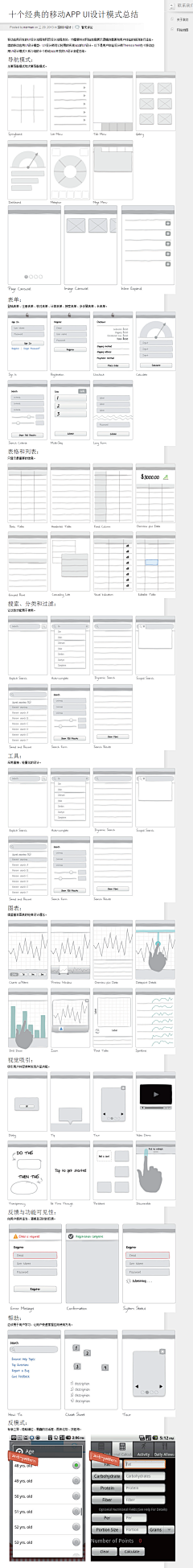 转生眼采集到Ｉｎｔｅｒａｃｔｉｏｎ　ｄｅｓｉｇｎ