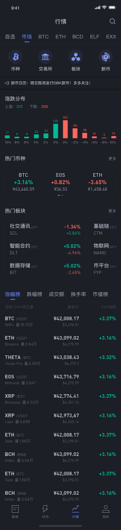 老谋要学会老谋深算的路还长着呢采集到ui