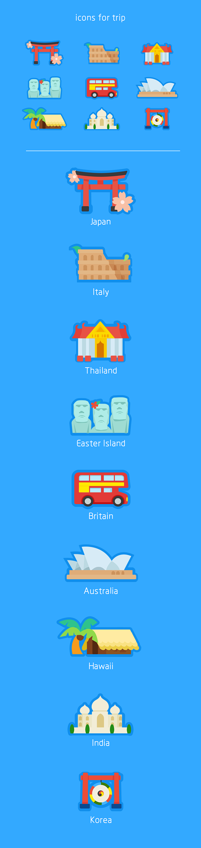 Icons for trip
by Yi...