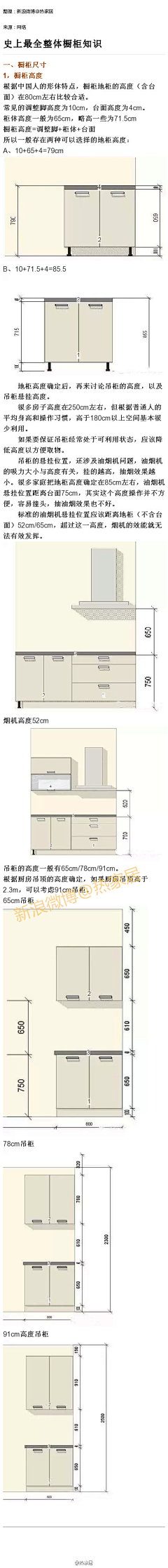 Yxiaorun采集到装饰工艺