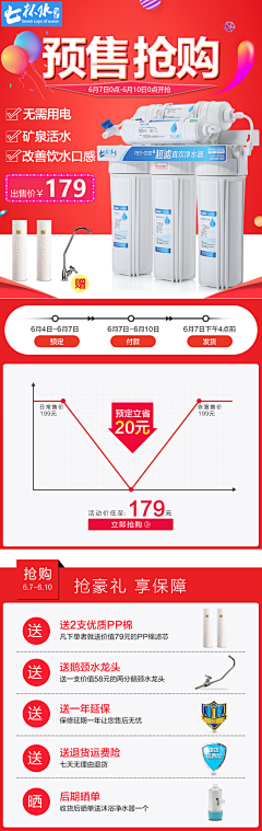 私心作祟采集到电商-价格趋势图