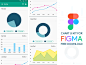 I was searching for an Chart UI Kit for my upcoming project , designing in Figma. 
Couldn't find any suitable one, then created from the scratch myself.
Now giving back to the community for free. :)  ENJOY !!! 
Download/view it here:
https://www.figma.com