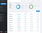 Dashboard-2-a@薇恩采集到APP pad 网页后台排版(338图)_花瓣