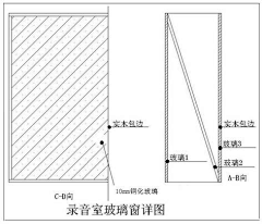 竹隐听蝉采集到声学材料