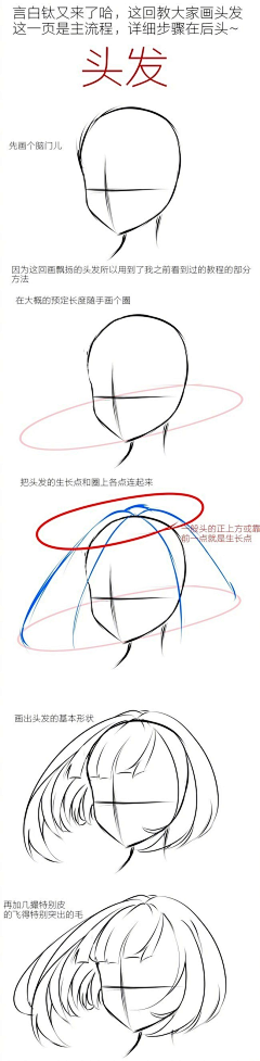 零落新月采集到绘画人体进修版