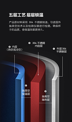 名字只不过是一个符号采集到创意