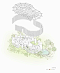 【专筑·视界】花生幼儿园 Peanuts Nursery School by UID Architects

 这座平面像一粒“大花生”的幼儿园（Peanuts Nursery School）位于日本福山（Fukuyama），由日本建筑工作室UID Architects设计，去年3月份建成。花生幼儿园（Peanuts Nursery School）坐落在一个绿树掩映的花园内。整个幼儿园围绕着“花生仁”展开，也就是中心的“8”字形空间，这里是孩子们玩耍学习的中心，其余的辅助空......