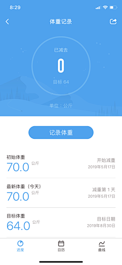 设计师的灵感库采集到UI  内容