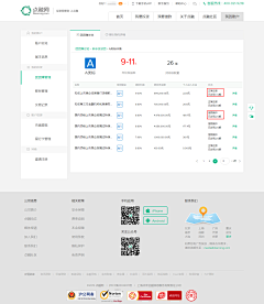 听ゝ细水流长采集到『GUI』表单