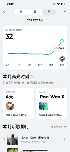 叫我岁岁采集到APP-风格