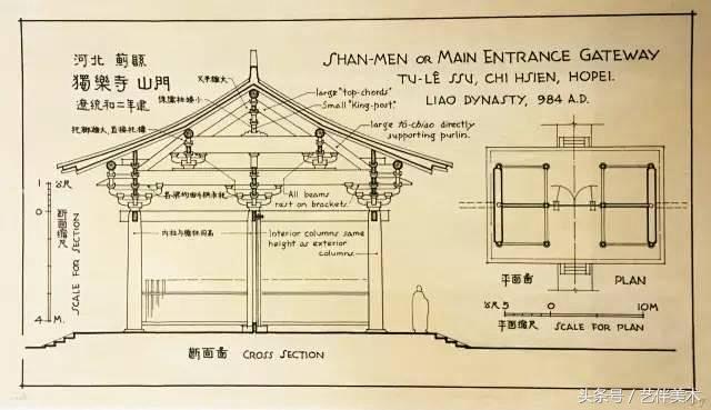 梁思成建筑手稿｜惊艳一世时光