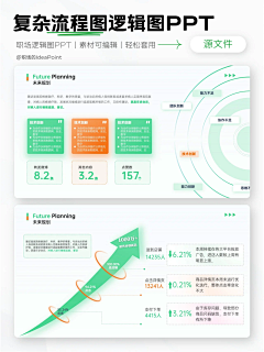 纤手新橙采集到PPT