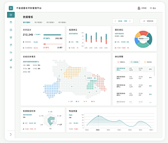 ╮慕然采集到D | WEB后台系统