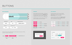 dfox采集到Wireframe