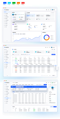 摄计师采集到Dashboard