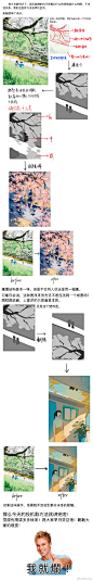 经常有人会问到场景的问题，干脆做了几个长条来说说关于【在有参考的前提下】的简单场景构图。
比较适用于有一点透视基础的同学们。
p1一般适用于同人，p2可以搞原创，p3是小色稿及相应的练习时长。
需要提醒的是：
一.临摹照片其实也是有用的，但是这只能当作个人练习，不算原创作品，不在此次讨论范 ​​​​...展开全文c