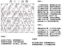 gongz采集到场景画