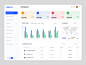 Ecommerce Dashboard by Yeasin Islam on Dribbble