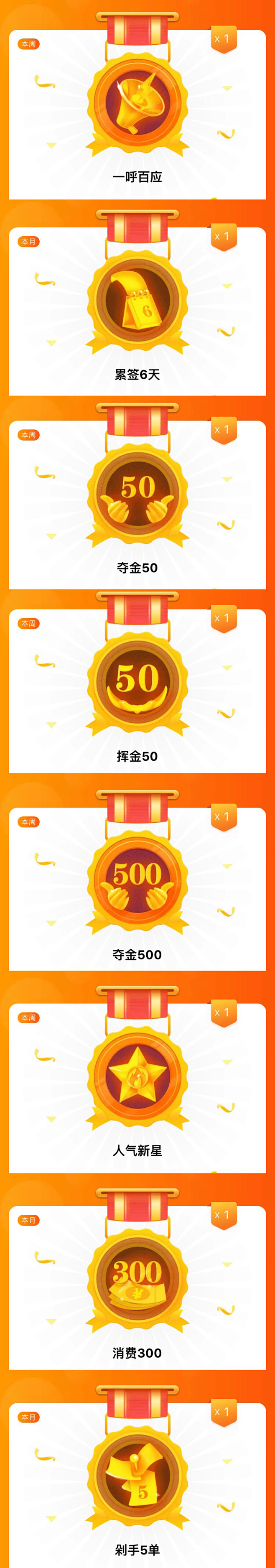 金币 金牌 icon