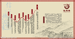 沈稚青采集到古风