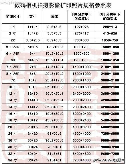 我的首页 微博-随时随地发现新鲜事