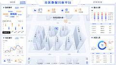 zhangjingjing采集到可视化软件