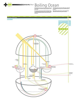 漫步云端-lily采集到infographics