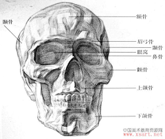 出门必备的干粮采集到恶魔