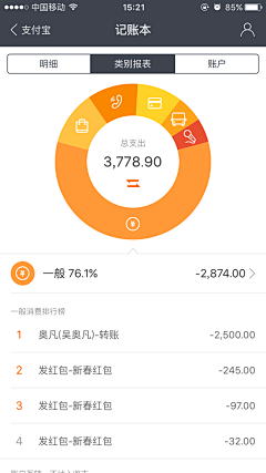 great-enterprise采集到网页设计