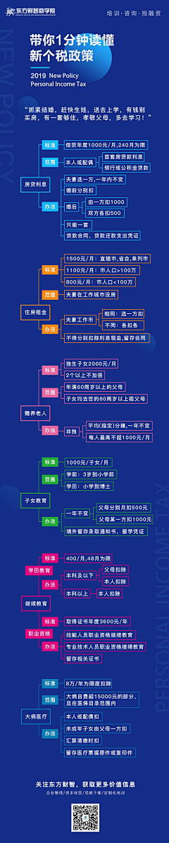 censor-1FomOqH6采集到ppt