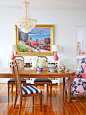 Eclectic Dining Design Ideas, Pictures, Remodel & Decor