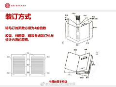 ♫--♬采集到工艺