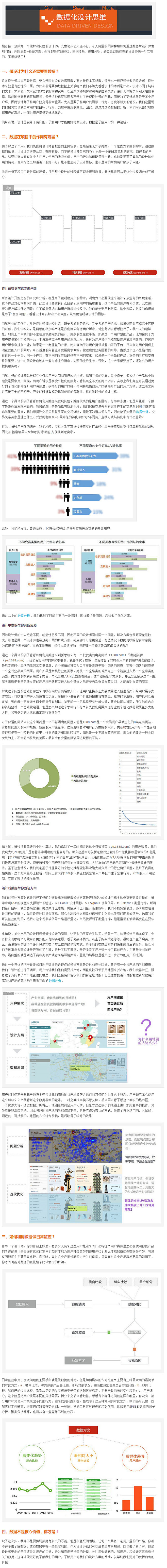 干货来啦！做设计为什么还需要看数据？