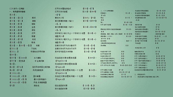 桌面 cdr快捷键 护眼 学习用的  有...