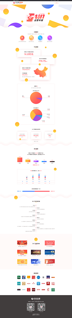 Jennylv10采集到年报