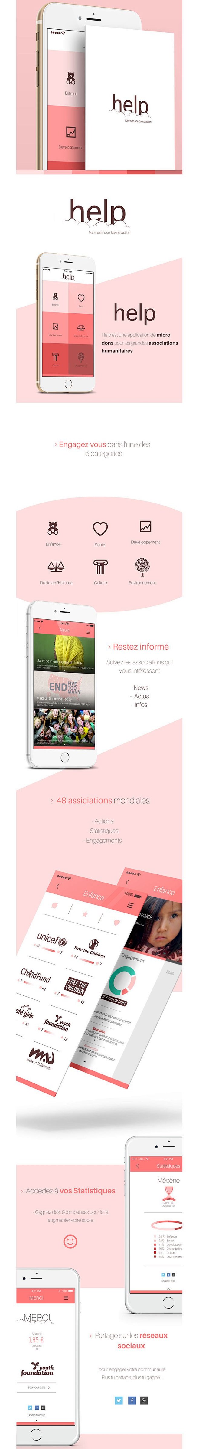 Mobile App / Flat De...