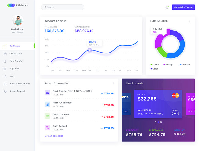 Banking dashboard