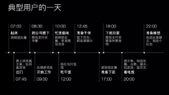 各个击破po采集到分析方法-数据获取