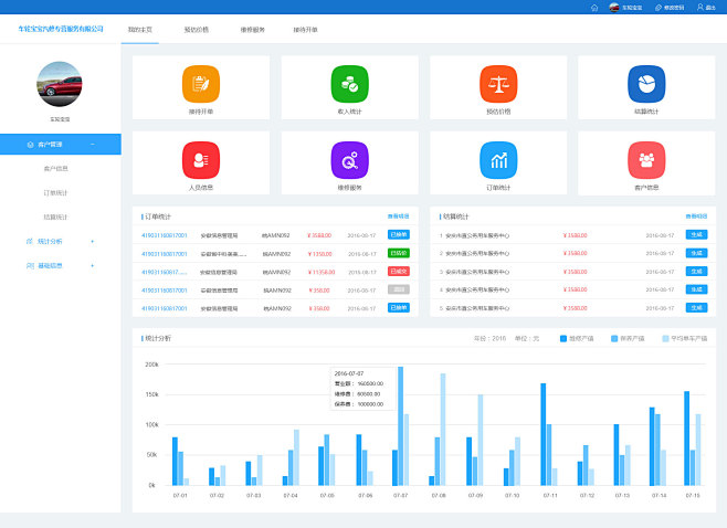 汽车维修保养系统后台界面设计