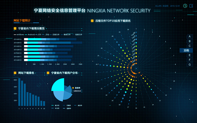 宁夏网络安全管理系统界面设计