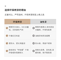 何呵呵呀采集到工材料