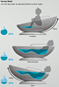 Eco bathtub design: 