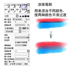 原画人采集到笔刷/笔刷设置/笔刷参数