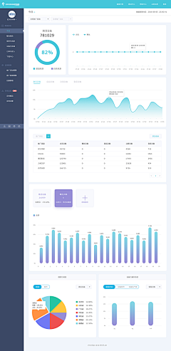 小丑和国王采集到WEB后台