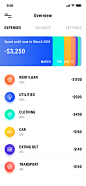 Expense Tracker App : An expense tracker app we are working on,CoinDesk web dashboard design,Abstract, Abstraction, Account, Activity, Adult, Adults, Advertise, Advertisement, Advertising, Affection, Affiliate, Africa, African, Afro, Aged, America, Americ