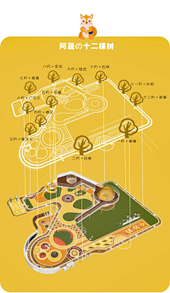 十八里村采集到^ 创意 ^（版式）