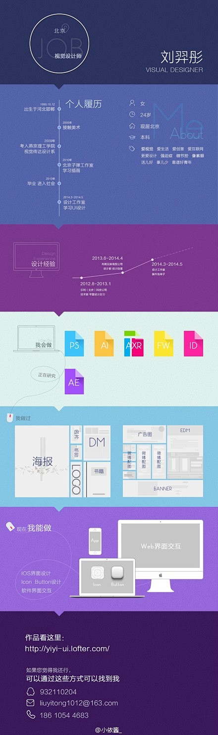 【北京求职】毕业一年，视觉传达设计专业，...