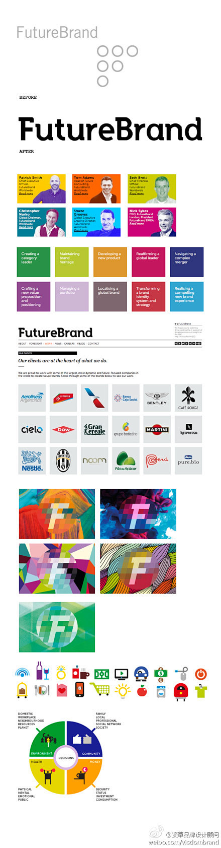 Futurebrand更换品牌视觉系统