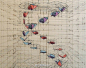 委内瑞拉艺术家 Rafael Araujo 单靠铅笔、尺、量角器画出了大自然中的奥妙数学：蝴蝶起飞的方式，贝壳的螺旋生长比例，许多作品都带有一种达文西手稿的风味，在这样大量仰赖电脑计算的年代，只靠双手绘出的分解稿格外令人感到珍贵。